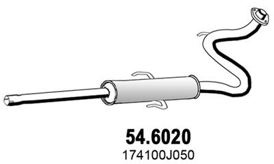 ASSO 54.6020