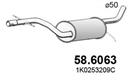ASSO 58.6063