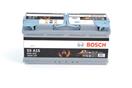 BOSCH 0 092 S5A 150 S5A AGM