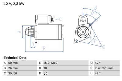 BOSCH 0 986 020 360 Číslo výrobce: 2036. EAN: 3165143587980.