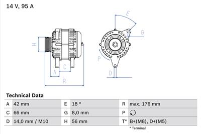 BOSCH 0 986 038 791 Číslo výrobce: 3879. EAN: 3165141066739.