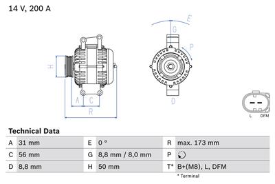 BOSCH 0 986 045 420 Číslo výrobce: 4542. EAN: 3165143619551.