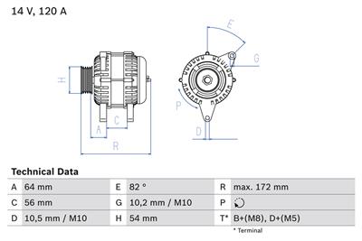BOSCH 0 986 046 140 Číslo výrobce: 4614. EAN: 3165143619339.