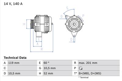BOSCH 0 986 046 190 Číslo výrobce: 4619. EAN: 3165143619407.