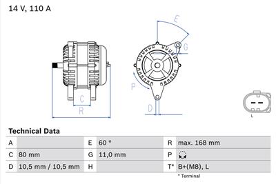 BOSCH 0 986 080 060 Číslo výrobce: 8060. EAN: 4047024816671.