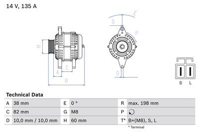 BOSCH 0 986 082 190 Číslo výrobce: 8219. EAN: 4047025628280.