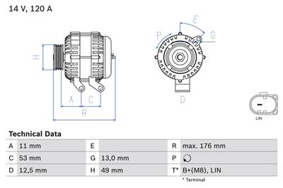 BOSCH 0 986 082 220 Číslo výrobce: 8222. EAN: 4047025567862.