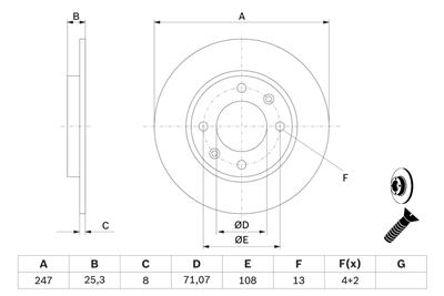 BOSCH 0 986 478 464 Číslo výrobce: BD395. EAN: 4047024199774.