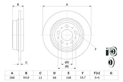 BOSCH 0 986 478 495 Číslo výrobce: BD421. EAN: 3165143199664.