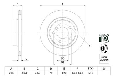 BOSCH 0 986 478 570 Číslo výrobce: BD492. EAN: 4047024094215.
