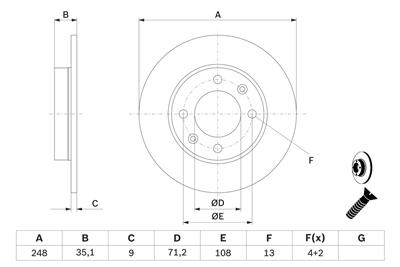 BOSCH 0 986 478 608 Číslo výrobce: BD527. EAN: 4047024094499.