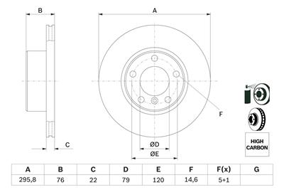 BOSCH 0 986 478 848 Číslo výrobce: BD748. EAN: 3165141246155.