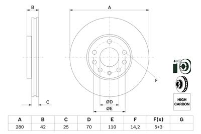 BOSCH 0 986 478 883 Číslo výrobce: BD782. EAN: 3165143117675.