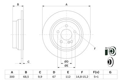 BOSCH 0 986 479 041 Číslo výrobce: BD928. EAN: 3165143686553.