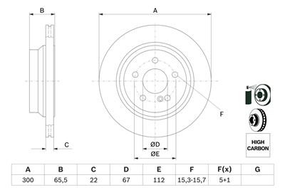 BOSCH 0 986 479 042 Číslo výrobce: BD929. EAN: 3165143686560.