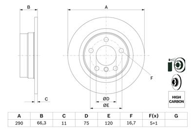 BOSCH 0 986 479 043 Číslo výrobce: BD1650. EAN: 4047025112536.