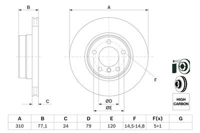 BOSCH 0 986 479 055 Číslo výrobce: BD994. EAN: 3165143963234.