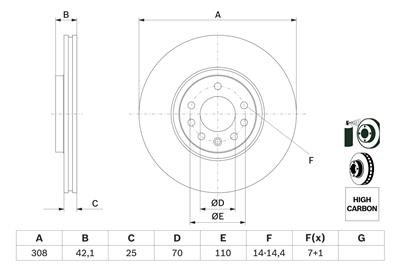 BOSCH 0 986 479 113 Číslo výrobce: BD1043. EAN: 4047024235427.