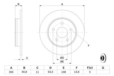 BOSCH 0 986 479 169 Číslo výrobce: BD1048. EAN: 4047024250420.