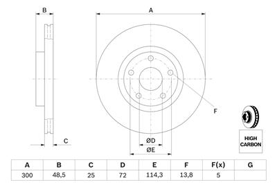 BOSCH 0 986 479 183 Číslo výrobce: BD1056. EAN: 4047024250369.