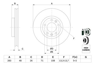 BOSCH 0 986 479 193 Číslo výrobce: BD1063. EAN: 4047024240650.