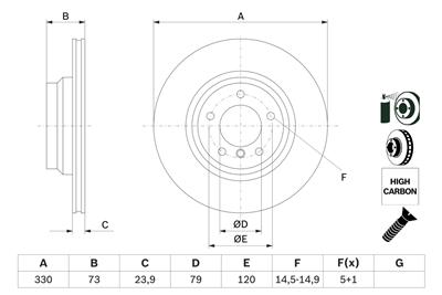 BOSCH 0 986 479 215 Číslo výrobce: BD1083. EAN: 4047023780836.