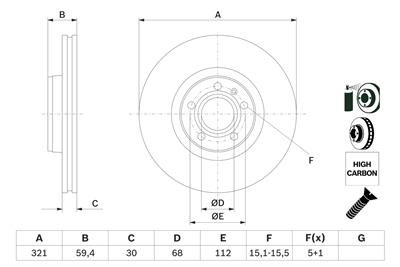 BOSCH 0 986 479 300 Číslo výrobce: BD1163. EAN: 4047024233737.