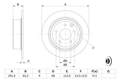 BOSCH 0 986 479 362 Číslo výrobce: BD1239. EAN: 4047024309418.