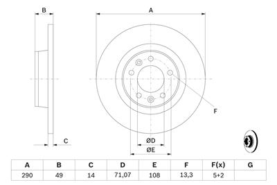 BOSCH 0 986 479 379 Číslo výrobce: BD1246. EAN: 4047024309470.