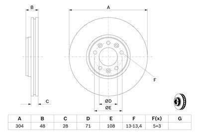 BOSCH 0 986 479 380 Číslo výrobce: BD1247. EAN: 4047024309593.