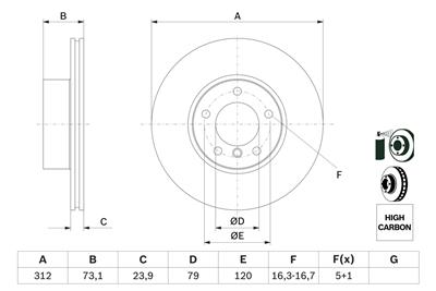 BOSCH 0 986 479 381 Číslo výrobce: BD1248. EAN: 4047024309555.