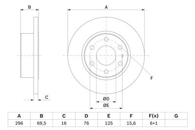 BOSCH 0 986 479 638 Číslo výrobce: BD1483. EAN: 4047024749337.