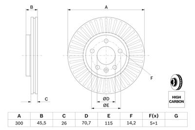 BOSCH 0 986 479 C56 Číslo výrobce: BD2195. EAN: 4047025482707.