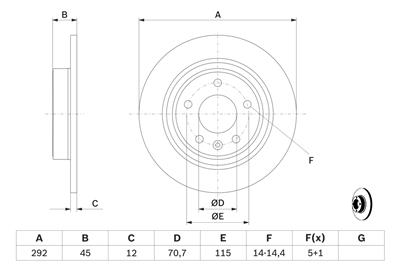 BOSCH 0 986 479 646 Číslo výrobce: BD1490. EAN: 4047024749344.