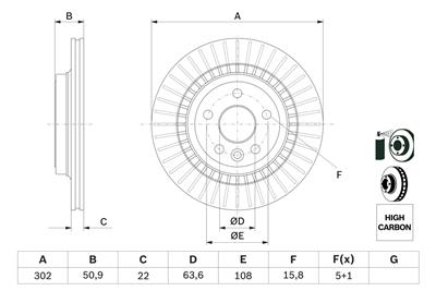 BOSCH 0 986 479 713 Číslo výrobce: BD1545. EAN: 4047024887251.