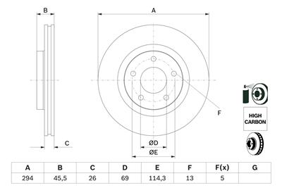 BOSCH 0 986 479 745 Číslo výrobce: BD1575. EAN: 4047024887046.