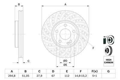 BOSCH 0 986 479 A02 Číslo výrobce: BD1689. EAN: 4047025167970.