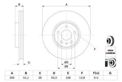 BOSCH 0 986 479 D85 Číslo výrobce: BD2617. EAN: 4047026152869.