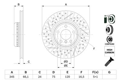 BOSCH 0 986 479 E05 Číslo výrobce: BD2669. EAN: 4047026193596.