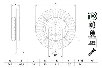 BOSCH 0 986 479 E08 Číslo výrobce: BD2672. EAN: 4047026193626.