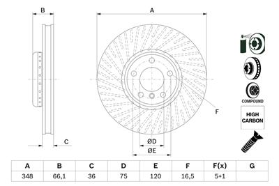 BOSCH 0 986 479 E19 Číslo výrobce: BD2683. EAN: 4047026193732.