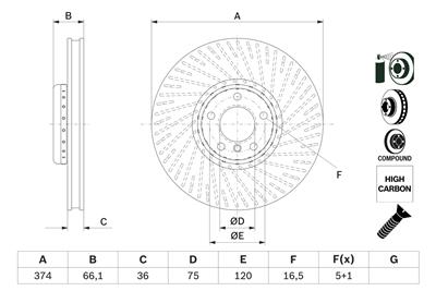 BOSCH 0 986 479 E63 Číslo výrobce: BD2695. EAN: 4047026193855.