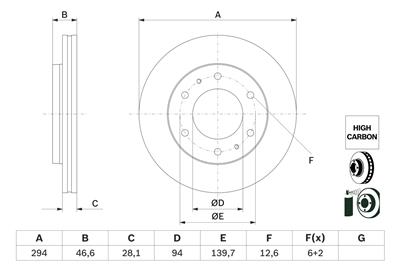 BOSCH 0 986 479 E93 Číslo výrobce: BD2739. EAN: 4047026321975.