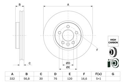 BOSCH 0 986 479 F04 Číslo výrobce: BD2749. EAN: 4047026322002.
