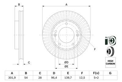 BOSCH 0 986 479 F20 Číslo výrobce: BD2765. EAN: 4047026262193.