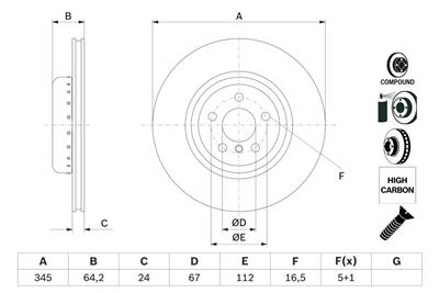 BOSCH 0 986 479 F61 Číslo výrobce: BD2806. EAN: 4047026353075.