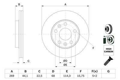 BOSCH 0 986 479 F65 Číslo výrobce: BD2810. EAN: 4047026352979.