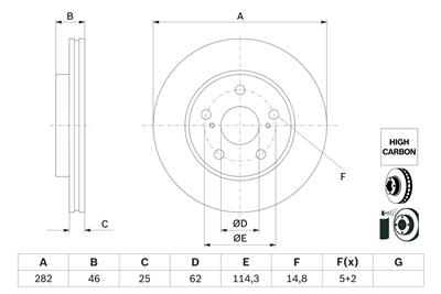 BOSCH 0 986 479 F92 Číslo výrobce: BD2837. EAN: 4047023072771.