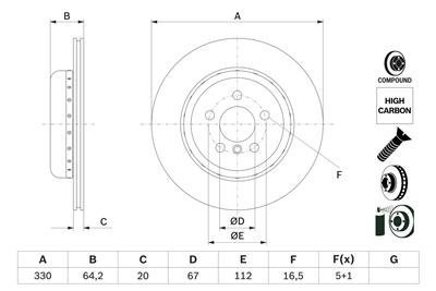 BOSCH 0 986 479 G14 Číslo výrobce: BD2858. EAN: 4047026570953.