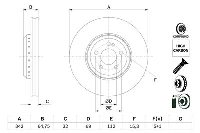 BOSCH 0 986 479 G35 Číslo výrobce: BD2879. EAN: 4047026513578.